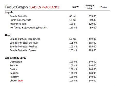 perfume prices in philippines|Shop Best Fragrance Price List in Philippines April 2024.